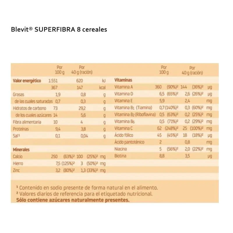 Blevit Detská výživa Superfibra 8 obilnín, 500 g