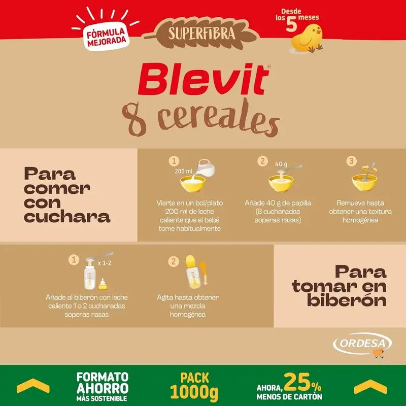 Blevit Detská výživa Superfibra 8 obilnín, úsporné balenie, 1000 g