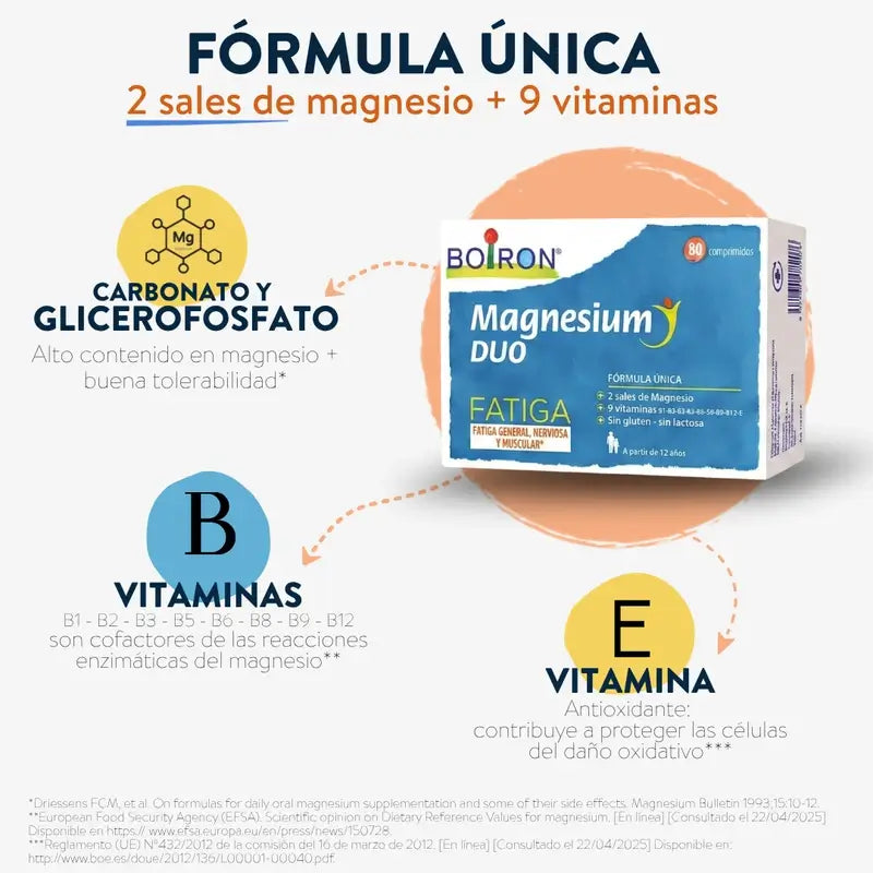 BOIRON Magnesium Duo 80 tabliet