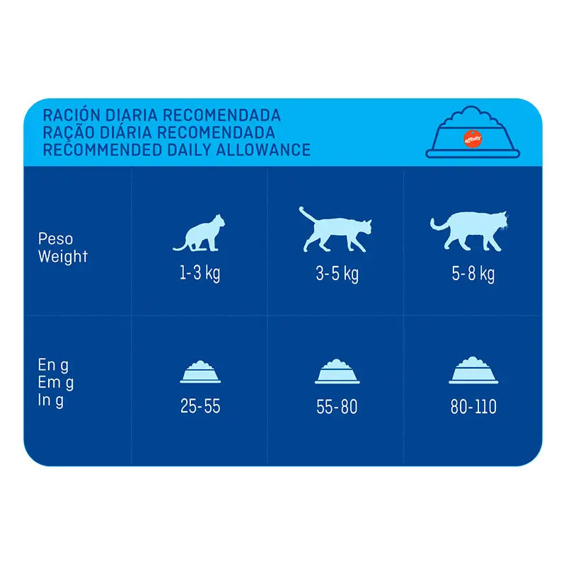 Brekkies Excel Feline Adult Delicious Vtáky, 3 kg, krmivo pre mačky
