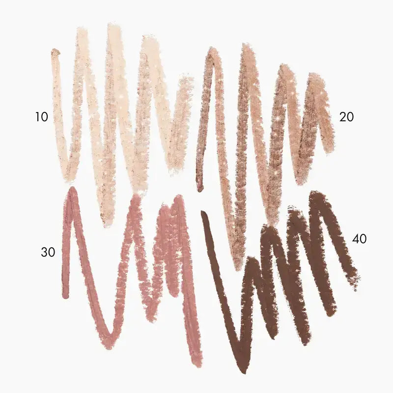 Catrice Očný tieň Jumbo Soft Blend 040, 1,65 g