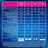 Clearblue Pack – analógový tehotenský test Early Test (1 ks) + Clearblue ovulačný test (10 tyčiniek)
