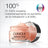 Clinique Moisture Surge – hydratačný krém s 100-hodinovým účinkom, 125 ml