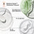 Sada Clinique Hydration Essentials