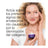Clinique Smart Clinical Repair Krém s kolagénom + PDRN, 50 ml