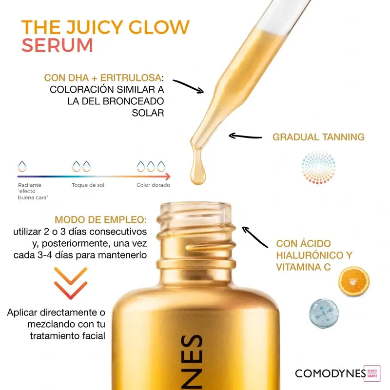 Comodynes Samoopaľovací prípravok The Juicy Glow, 30 ml