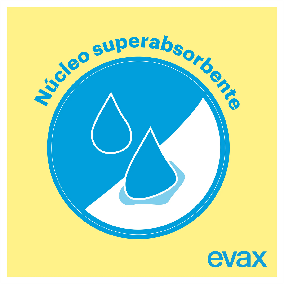 Evax Fina y Segura Normal – hygienické vložky, 16 kusov