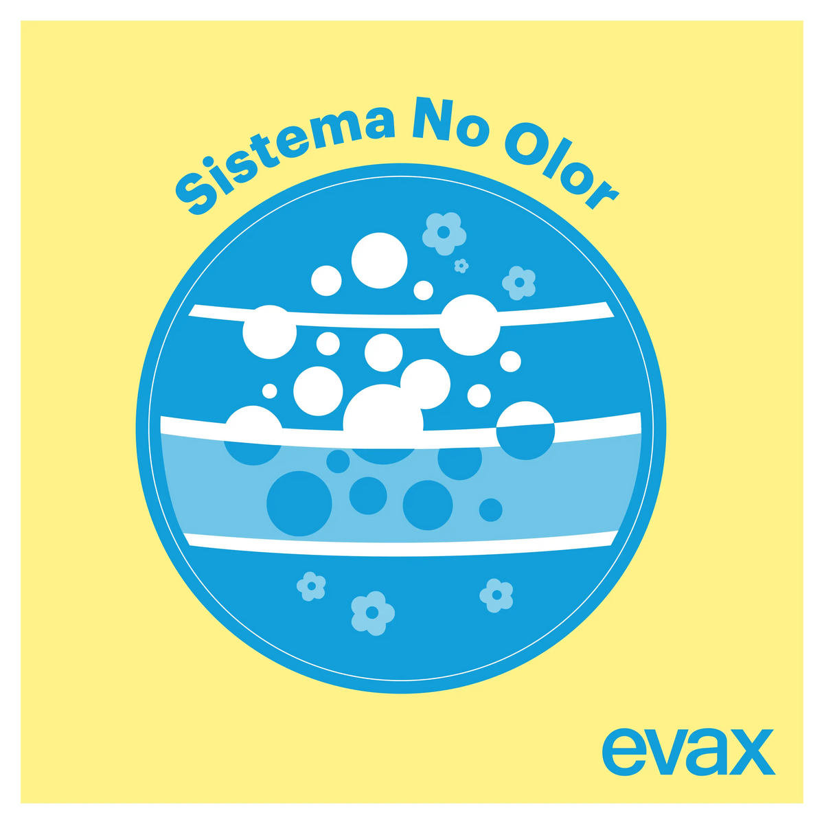 Evax Fina y Segura Normal – hygienické vložky, 16 kusov