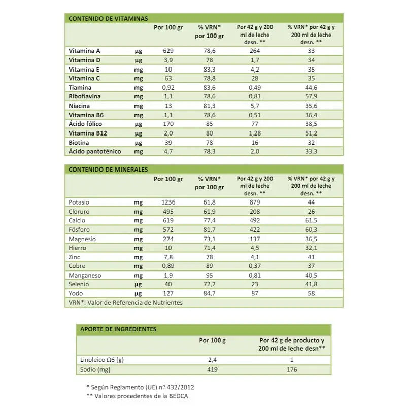 Corpore Diet Corpore Basics Náhradný kokteil s príchuťou čokolády, 5 porcií.