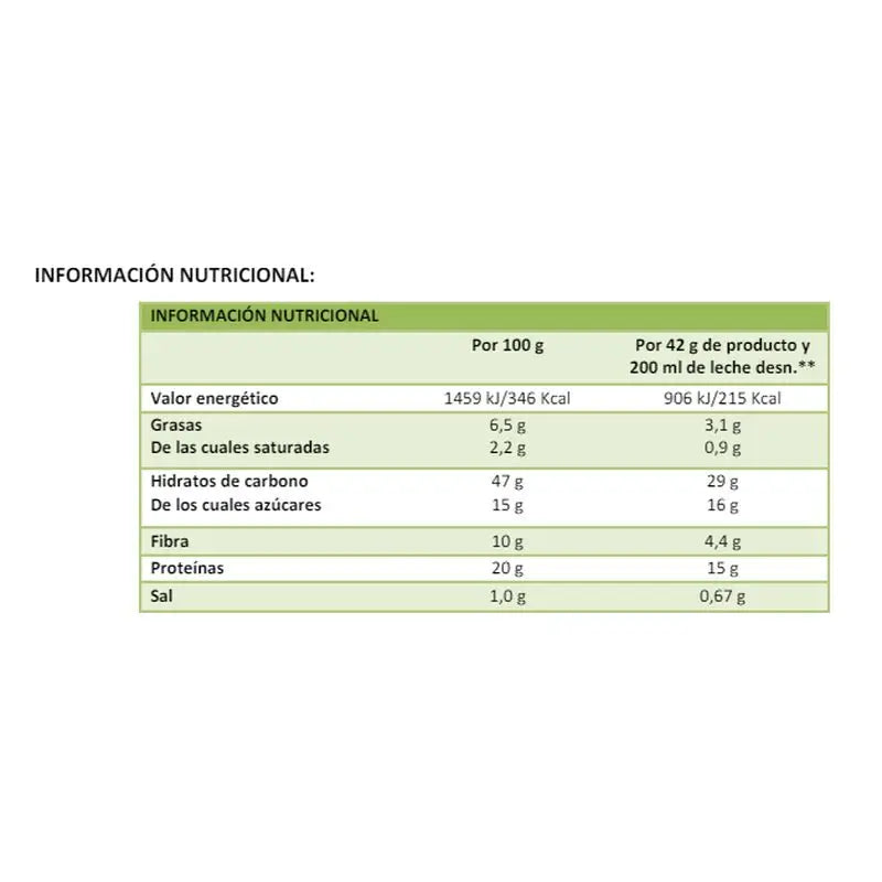 Corpore Diet Corpore Basics Náhradný kokteil s príchuťou čokolády, 5 porcií.