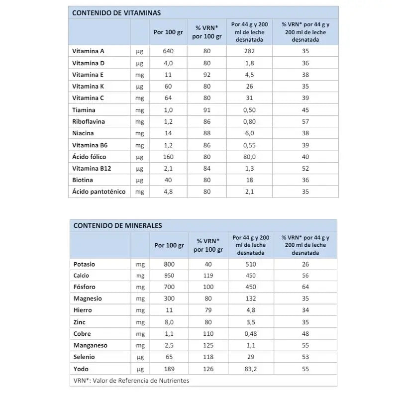 Corpore Diet Corpore Basics Náhradný dezert. Jogurt s citrónom 5Sb**