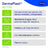 Dermaplast Active proti odreninám 50 ml
