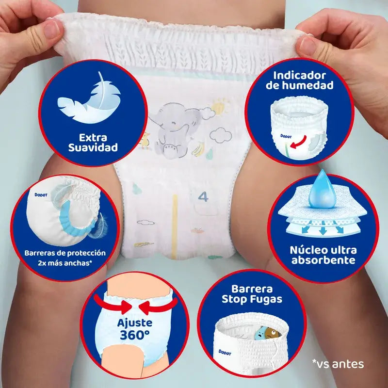 Dodot Activity Pants – plienkové nohavičky, veľkosť 7, 15 kg a viac, 29 plienok