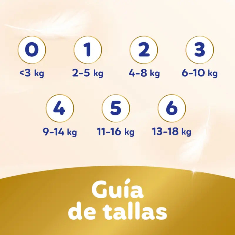 Dodot Sensitive Veľkosť 2, 4 kg – 8 kg, 88 plienok