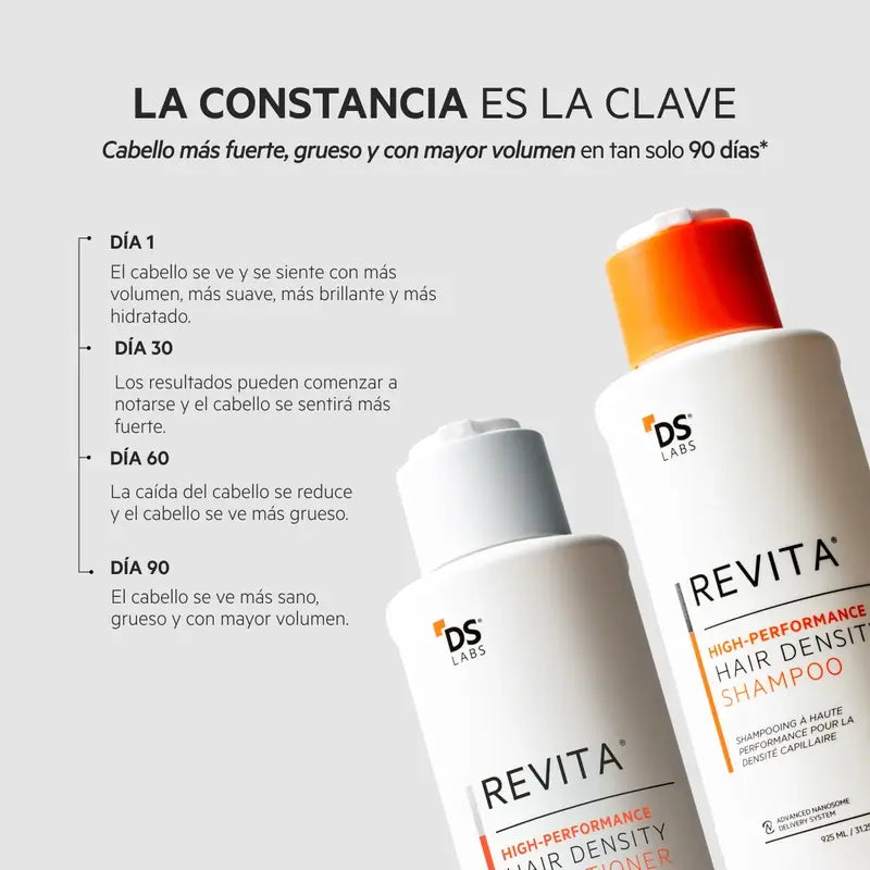 Ds Laboratories REVITA Šampón proti vypadávaniu vlasov so stimulujúcim účinkom 925 ml