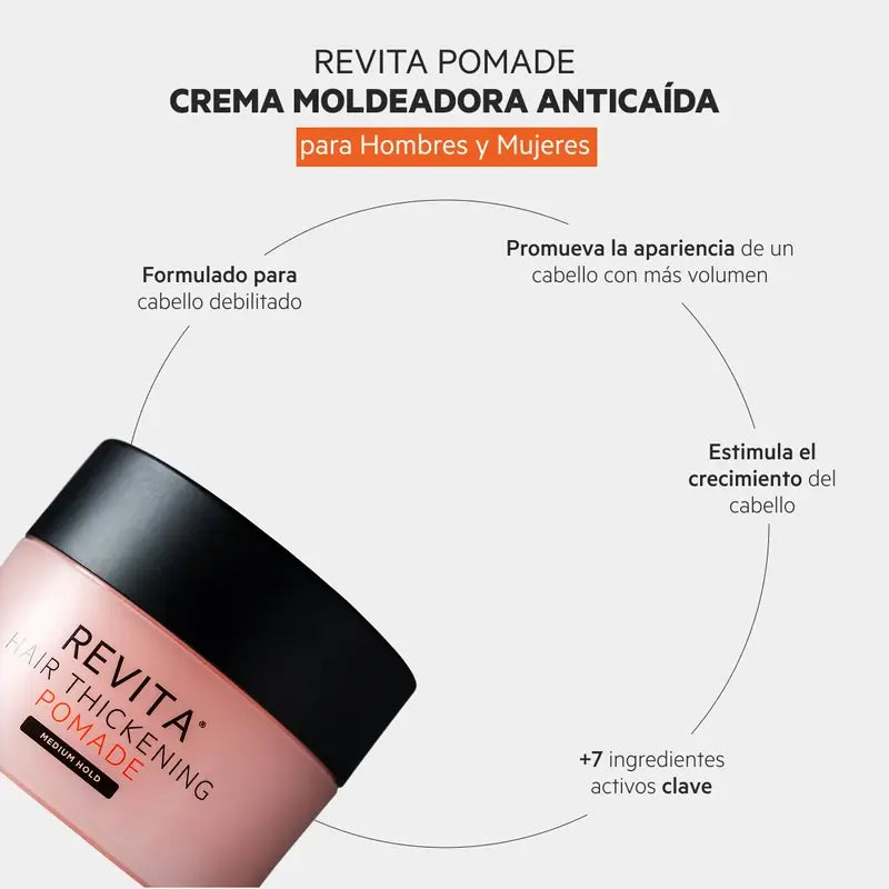Ds Laboratories Revita – tvarujúci a výživný krém proti vypadávaniu vlasov, 100 ml