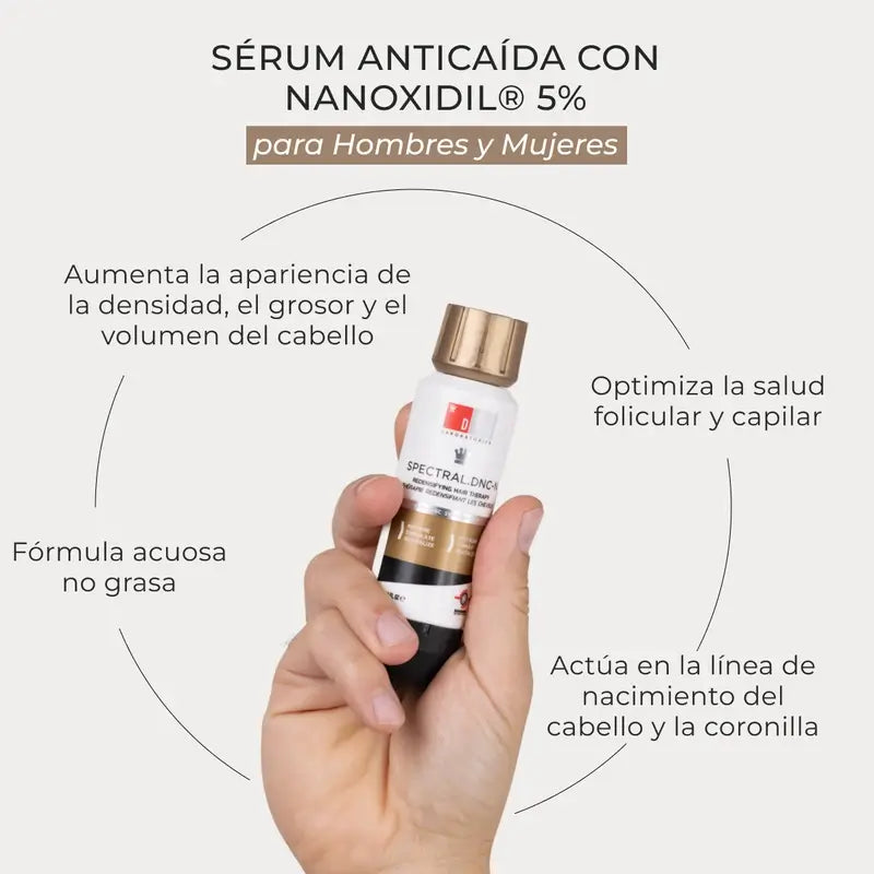 Ds Laboratories Spectral Lotion Dnc-N – 3-mesačná kúra s Nanoxidilom® 5 % proti vypadávaniu vlasov, 180 ml