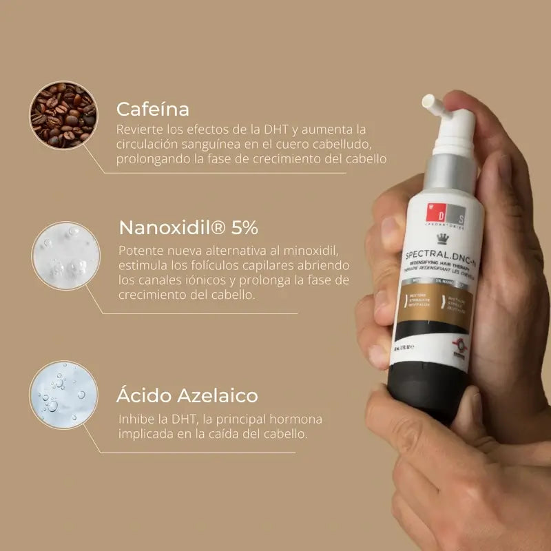 Ds Laboratories Spectral Lotion Spectral Dnc-N – prípravok s obsahom Nanoxidilu® 5 % proti vypadávaniu vlasov, 60 ml