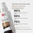 Ds Laboratories Spectral Lotion Spectral Dnc-N – prípravok s obsahom Nanoxidilu® 5 % proti vypadávaniu vlasov, 60 ml