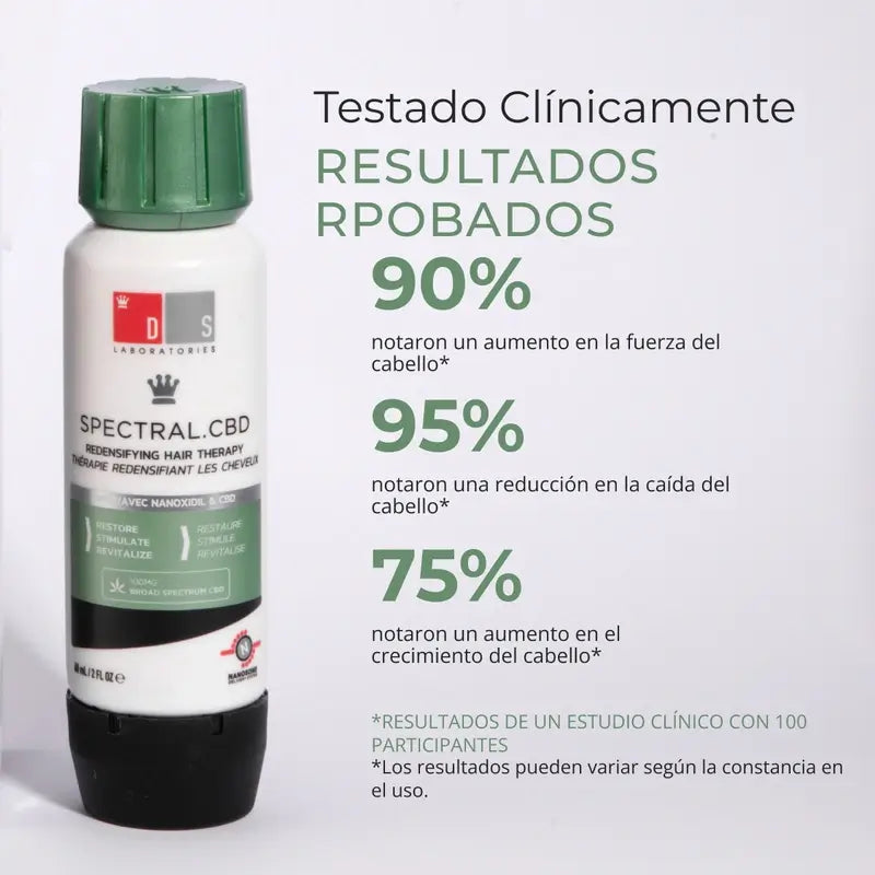Ds Laboratories Spectral CBD pleťová voda proti vypadávaniu vlasov, 60 ml