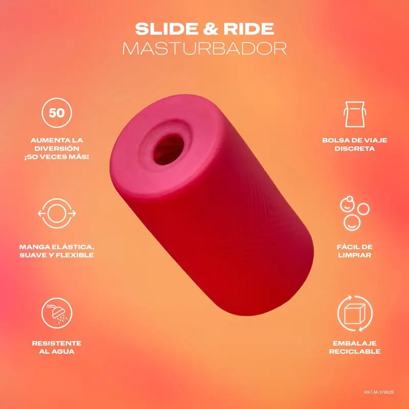 Masturbátor Durex, Slide & Ride