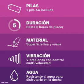 Vibrátor Durex Intense Orgasmic Pure Fantasy, klitorisový dildo pre ženy