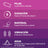 Vibrátor Durex Mini Intense Orgasmic Pure Pleasure, dildo na klitoris pre ženy