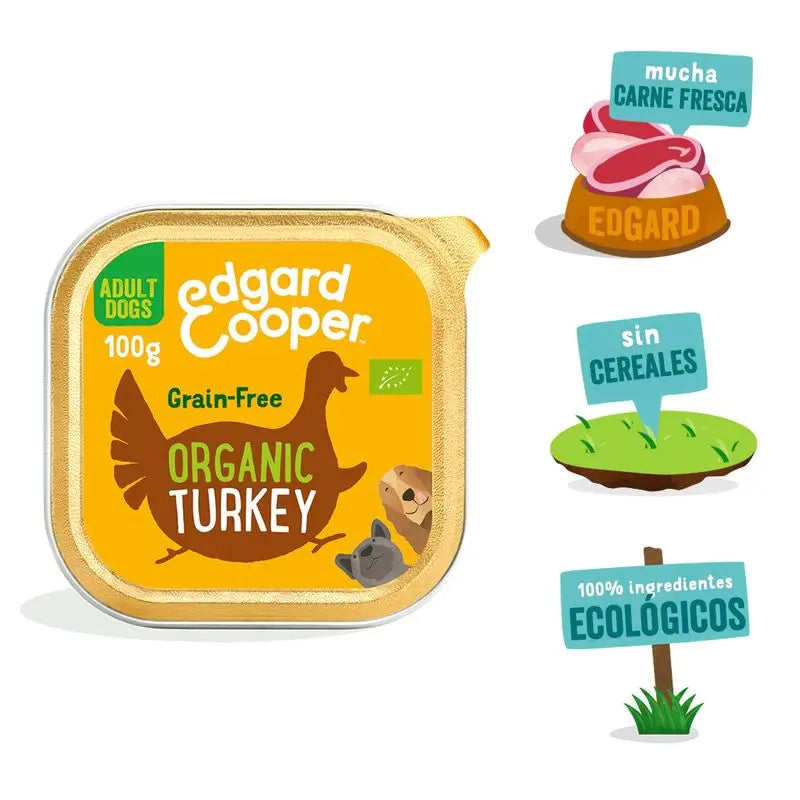 Edgard & Cooper Mokré krmivo pre psov 17 x 100 g z ekologického moriaka