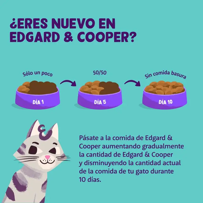 Edgard & Cooper Krmivo pre dospelé mačky 4 kg Čerstvý atlantický losos