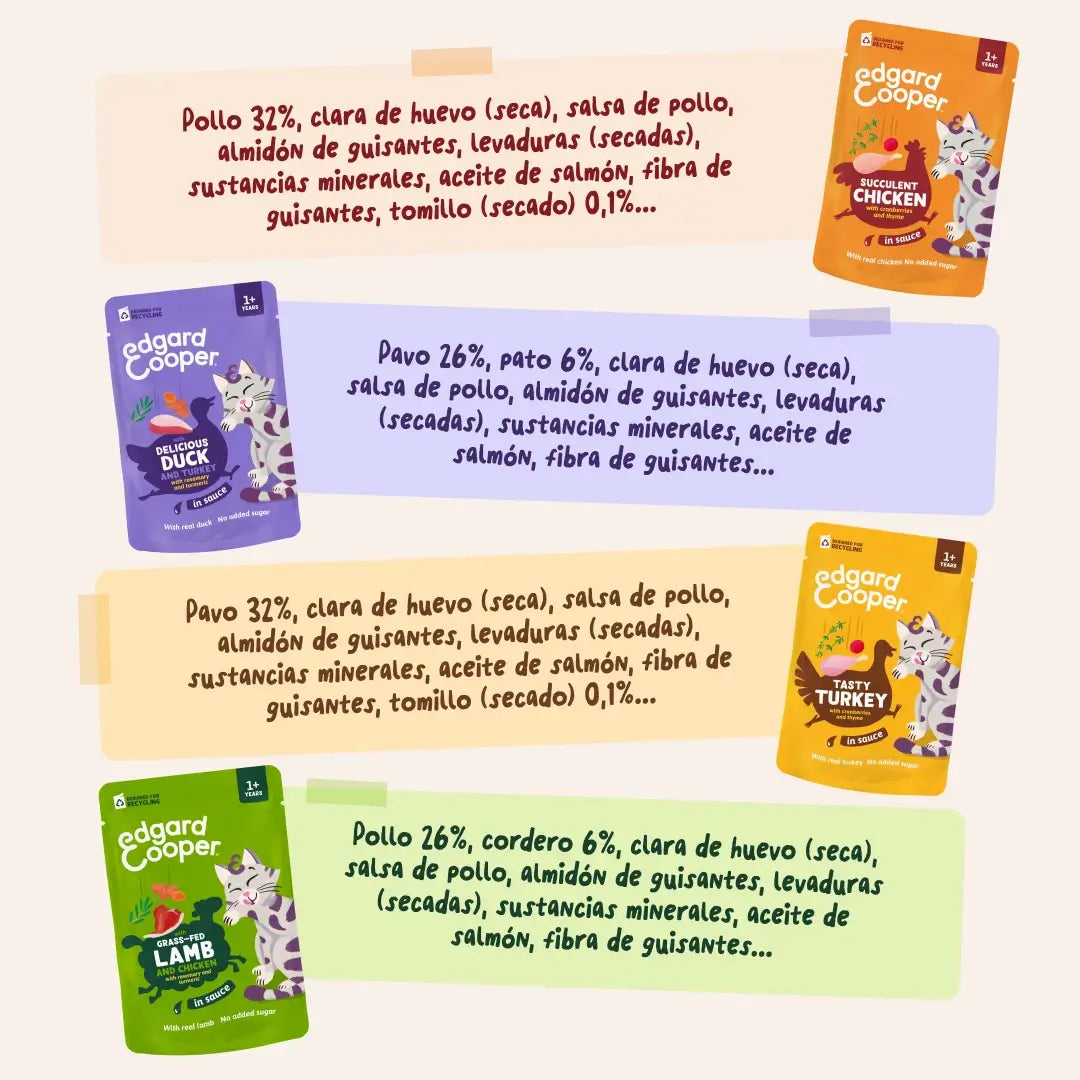 Edgard & Cooper Festines De La Granja v omáčke pre dospelých – multipack, 12 x 85 g