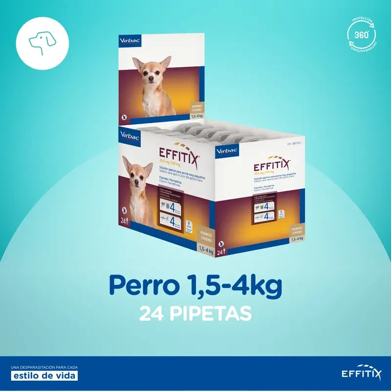 Effitix Xs – prípravok proti parazitom pre veľmi malé psy s hmotnosťou 1,5–4 kg, 24 pipiet
