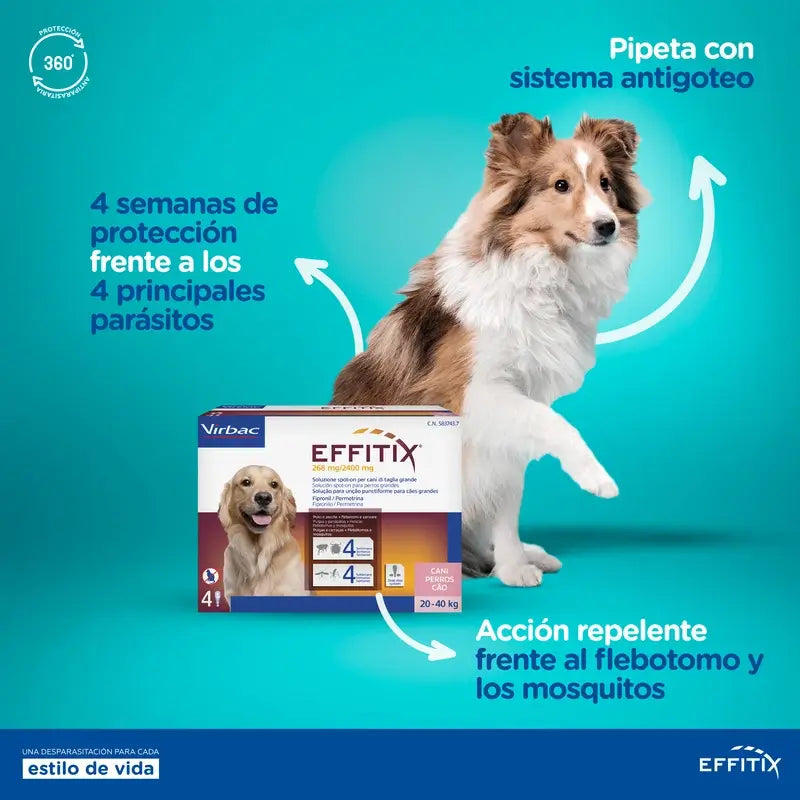 Effitix M – prípravok proti parazitom pre stredne veľké psy (10–20 kg), 4 pipety