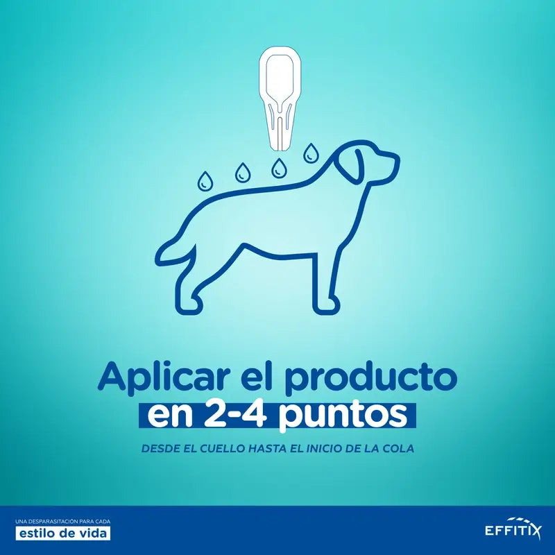 Effitix M – prípravok proti parazitom pre stredne veľké psy (10–20 kg), 24 pipiet