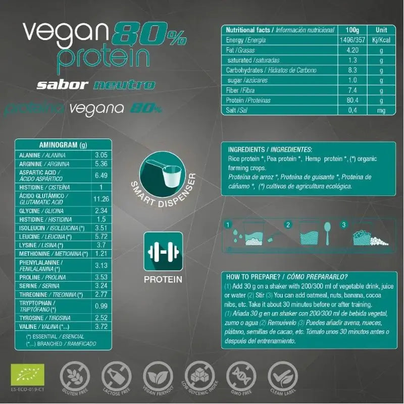 Energy Feelings Vegánsky proteín 80 % Neutrálny 1 kg. Eco Vegan Sg 