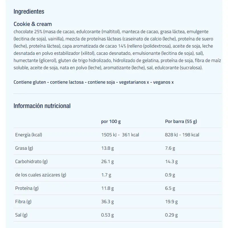 Etixx High Protein proteínová tyčinka Cookie&Cream 12 × 55 g