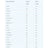 Etixx Recovery Pro Line Banana 1,4 kg. 