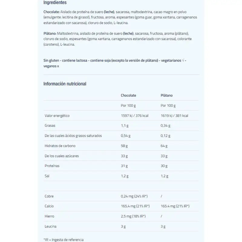 Etixx Recovery Pro Line čokoláda 1,4 kg. 