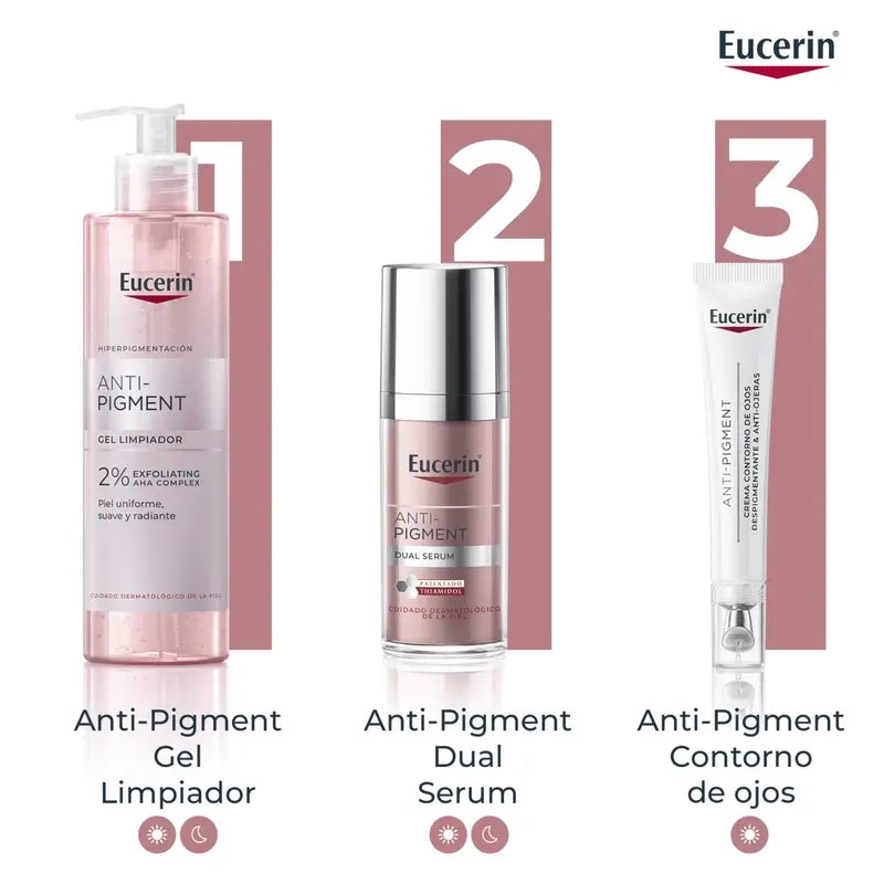 Eucerin Anti-Pigment – Očný krém na zosvetlenie pigmentových škvŕn a redukciu tmavých kruhov pod očami, 15 ml