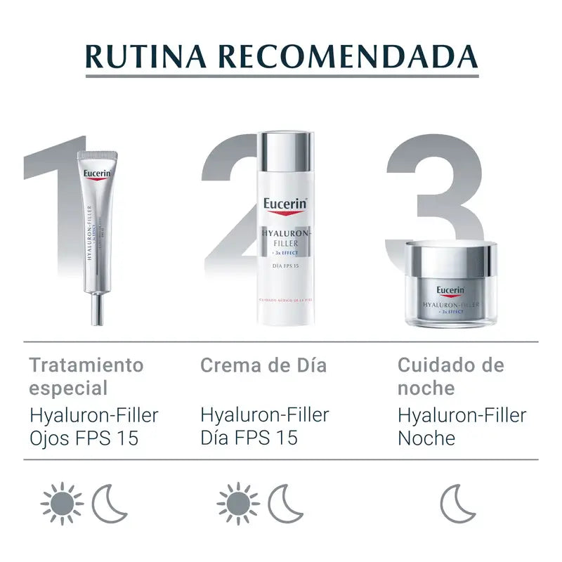 Eucerin Hyaluron Filler Očný krém, 15 ml