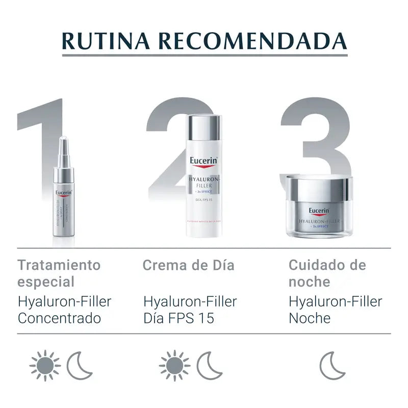 Eucerin Hyaluron Facial Filler 3X Effect – nočný krém 50 ml