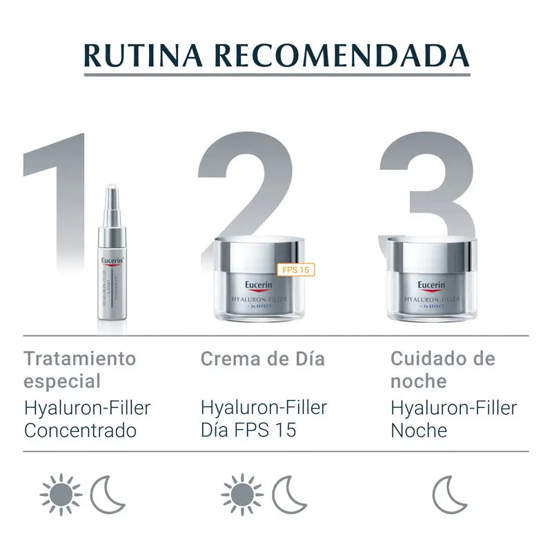 Eucerin Hyaluron Filler na deň pre suchú pleť, 50 ml