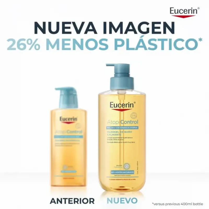Eucerin Atopicontrol kúpeľový oleogel, 400 ml