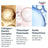 Eucerin Hyaluron Filler Elasticity Krém na ruky, 75 ml