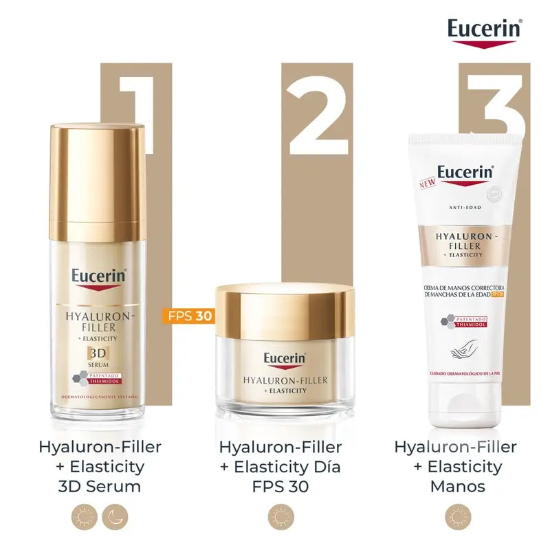 Eucerin Hyaluron Filler Elasticity Krém na ruky, 75 ml