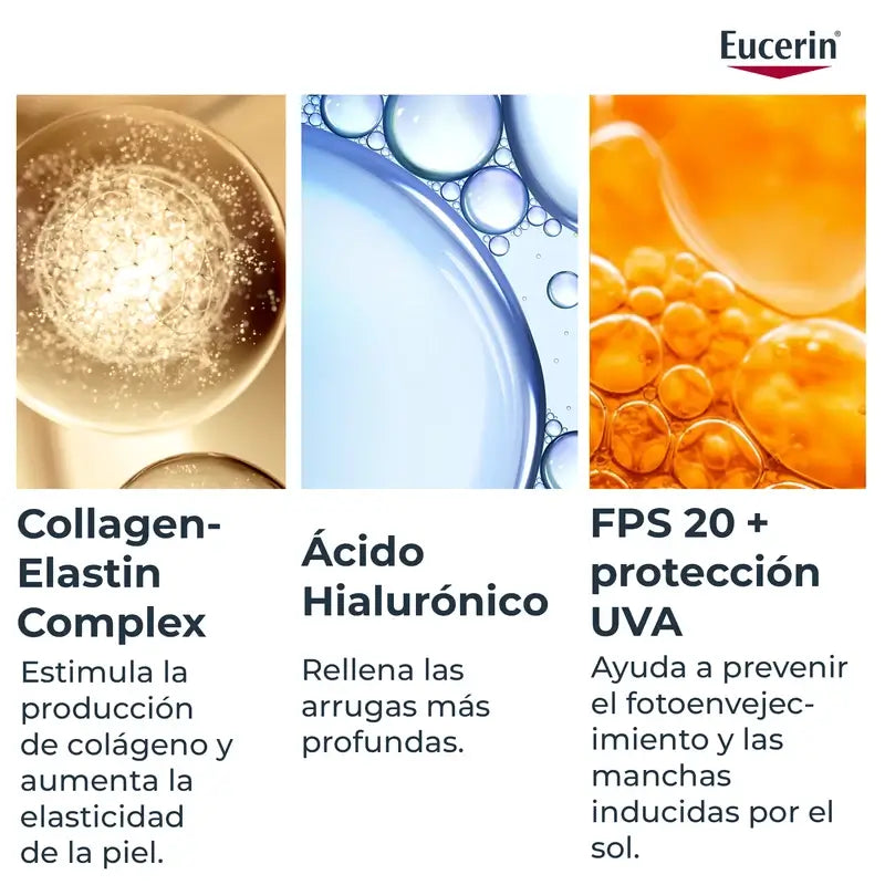 Eucerin Hyaluron Filler + Elasticity Očný krém, 15 ml