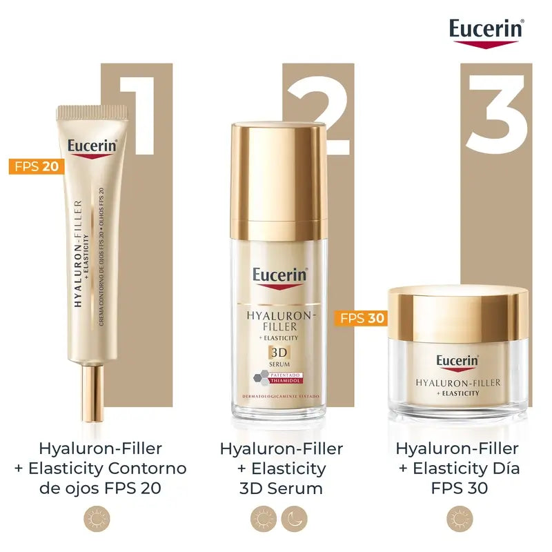 Eucerin Hyaluron Filler + Elasticity Očný krém, 15 ml