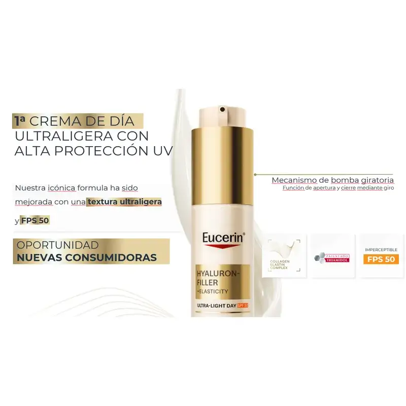 Eucerin Hyaluron-Filler + Elasticity Denný krém Ultralight SPF 50, 50 ml