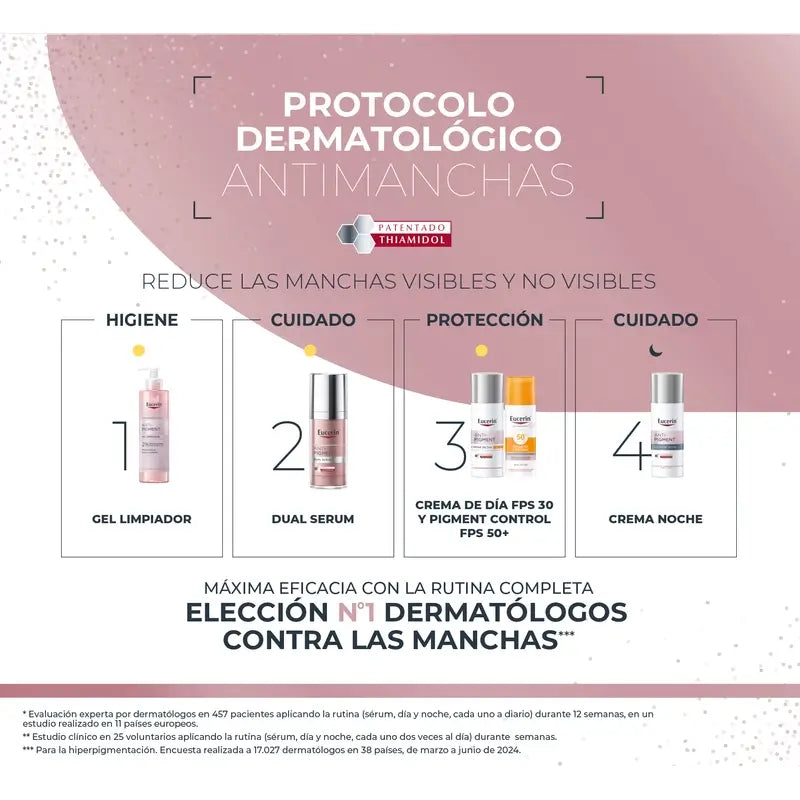 Eucerin Pack Anti-Pigment Dual Serum 30 ml + denný krém SPF 30 50 ml