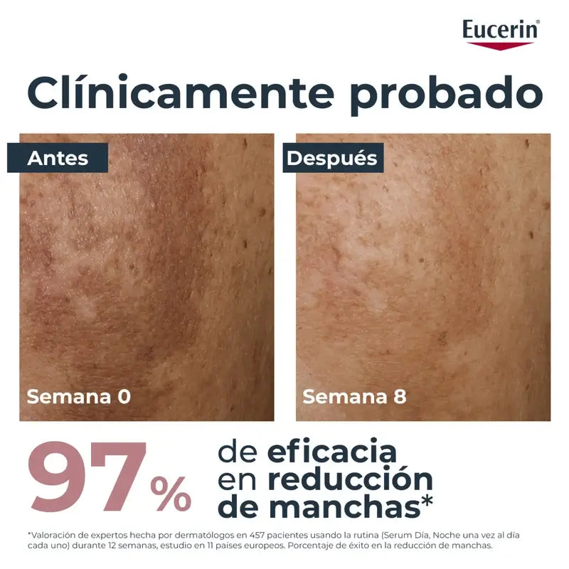 Eucerin Rutina – sérum na zosvetlenie pleti na deň a na noc