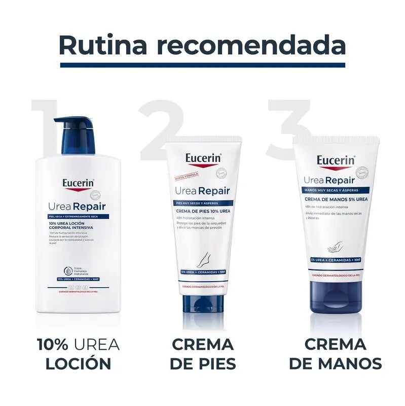 Eucerin Urearepair pleťová voda, 1000 ml